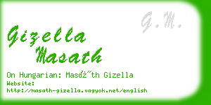 gizella masath business card